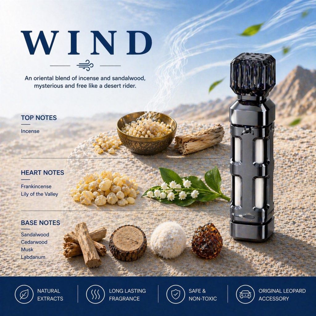 Leopard Wind car fragrance cartridge for Leopard 5 7 8 - smoky oriental scent