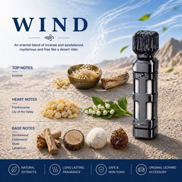 Wind Car Fragrance — promotional layout with desert dunes and incense
