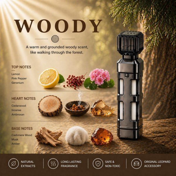 Woody Car Fragrance — promotional layout with cedar and amber